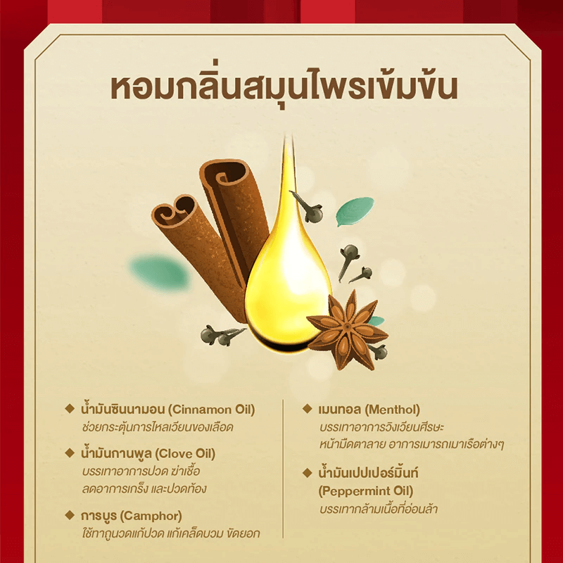 ยาหม่องน้ำ เซียงเพียว สูตร 1 ขนาด 3 ซีซี จำนวน 24 ชิ้น